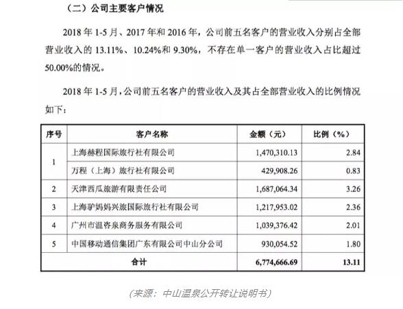 2024新澳门6合彩,evc财务决策资料_生活版73.761
