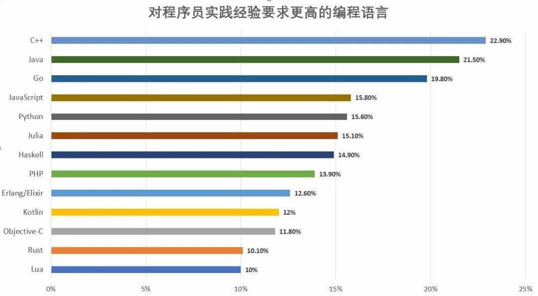 2024新澳门6合彩,高度协调实施_解谜版57.335