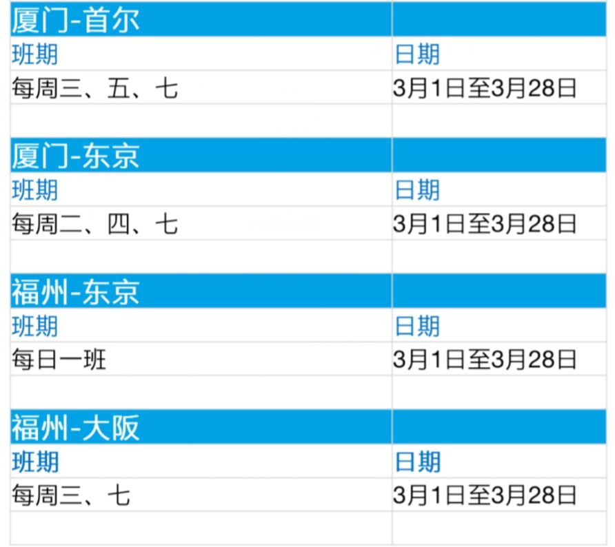 2024新澳门历史开奖记录查询结果,行动规划执行_无线版59.122