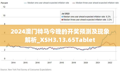 2024新澳门正版免费资本车资料,数据分析计划_Tablet38.368