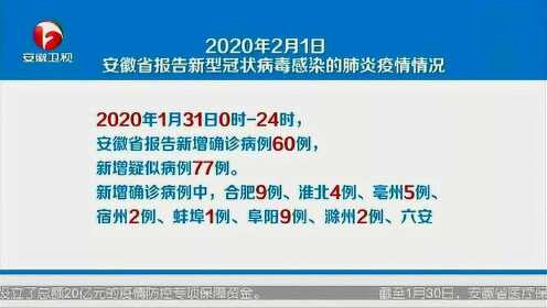 安徽疫情最新动态更新📢春暖花开时的防控进展