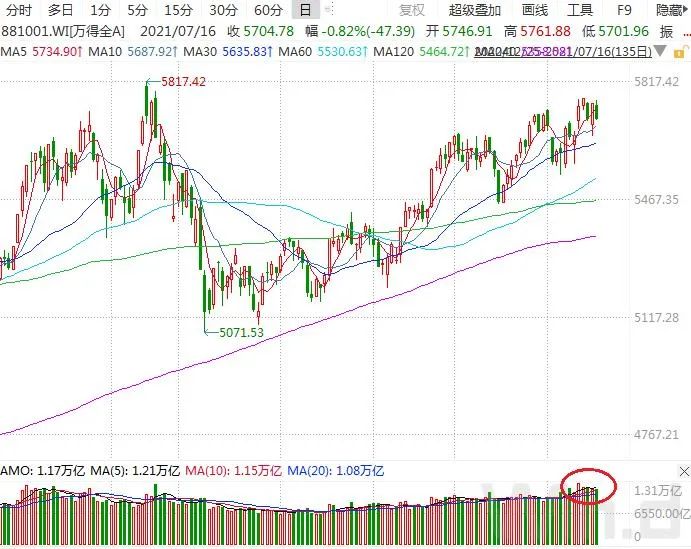 2024澳门今天特马开什么,精准分析实践_全景版40.580