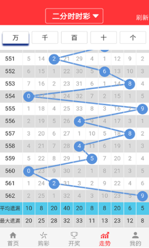 2024澳门天天六开彩记录,科学分析严谨解释_先锋科技67.972