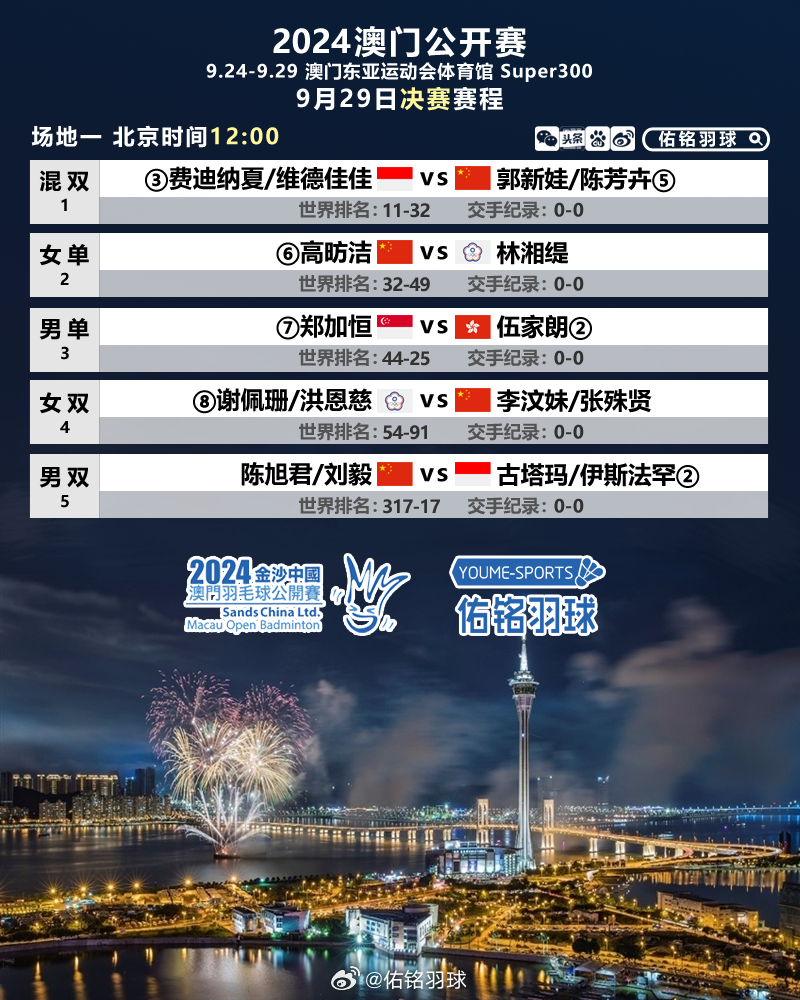 2024澳门正版精准免费,深入挖掘解释说明_拍照版74.531