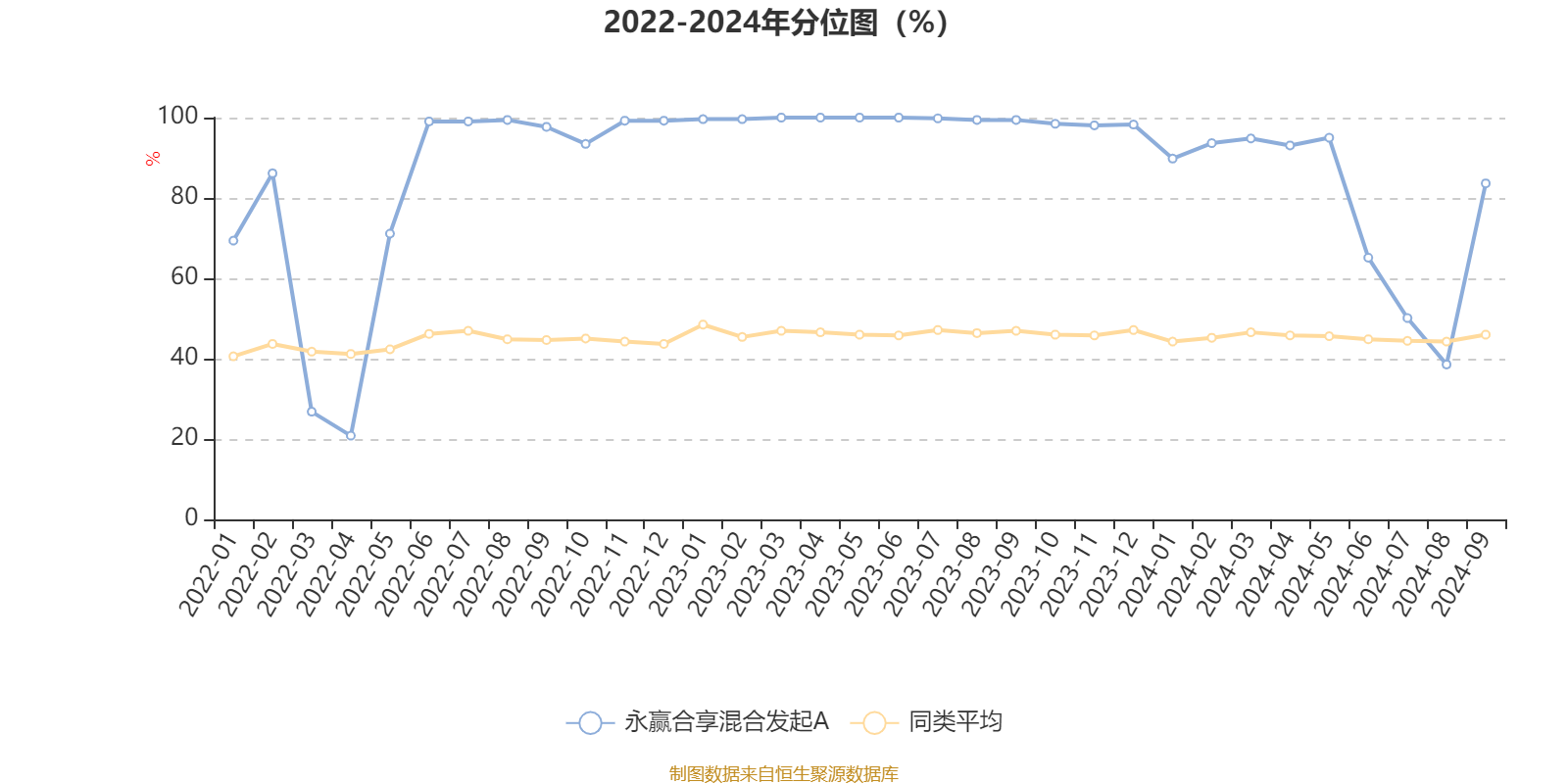 2024澳门正版资料大全,数据解释说明规划_互动版62.523