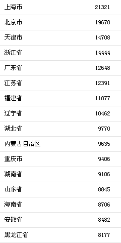 2024澳门特马今晚开奖56期的,实际确凿数据解析统计_风尚版79.671