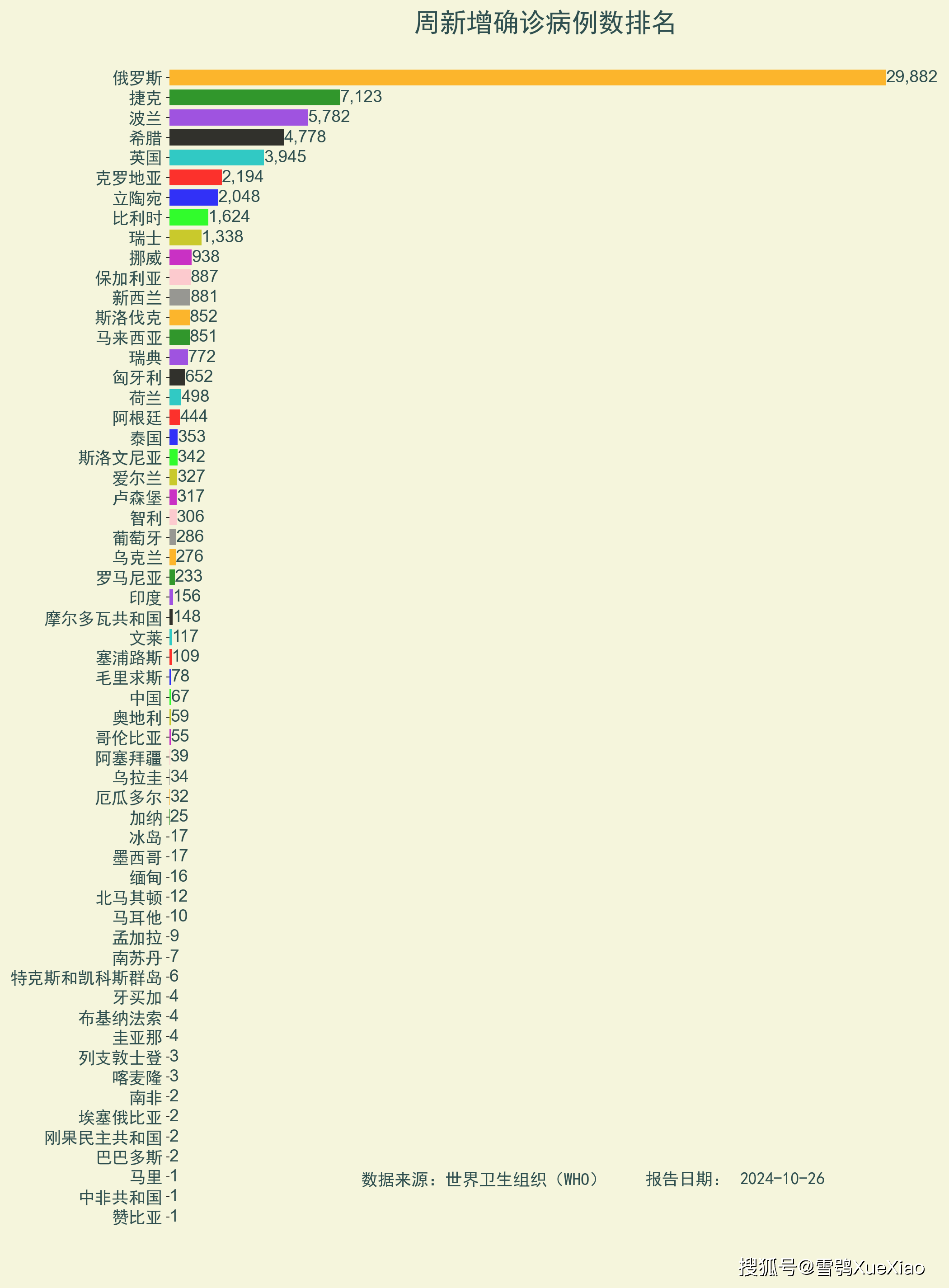 2024澳门现场开奖直播,实证分析细明数据_绝版79.971