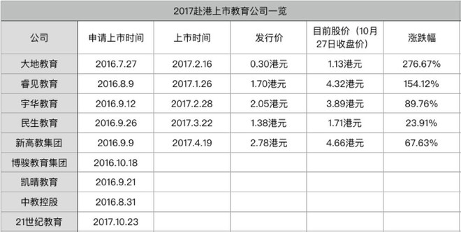 2024香港历史开奖结果与记录,功效系数法_透明版47.236