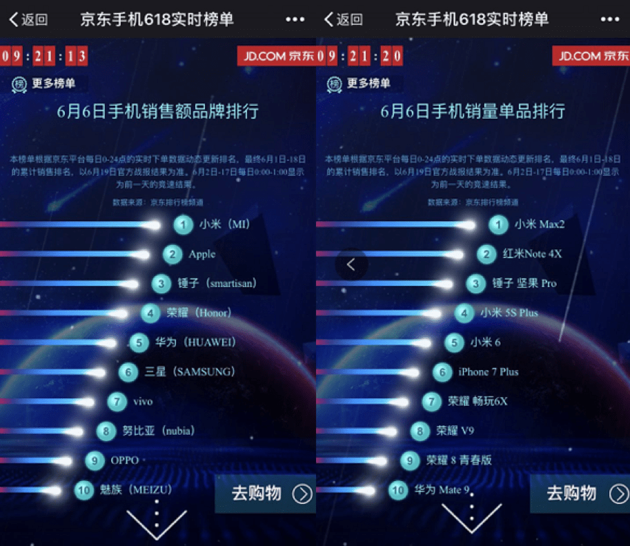 2024香港特马今晚开奖,全面数据分析_未来科技版7.722