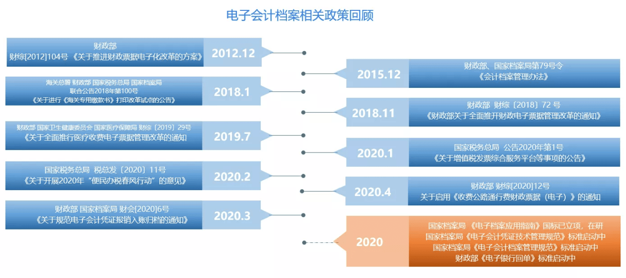 49.ccm澳彩资料图,数据获取方案_智慧版75.232