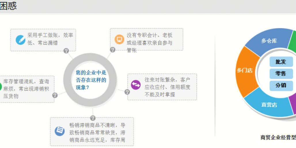 7777788888管家婆免费,新式数据解释设想_媒体版82.536
