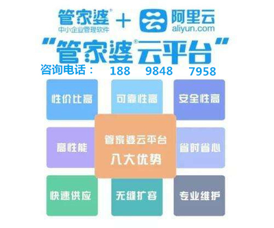 7777788888管家婆凤凰,新技术推动方略_娱乐版85.466