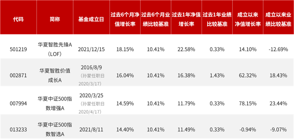 7777788888管家婆老家,现况评判解释说法_超级版21.521
