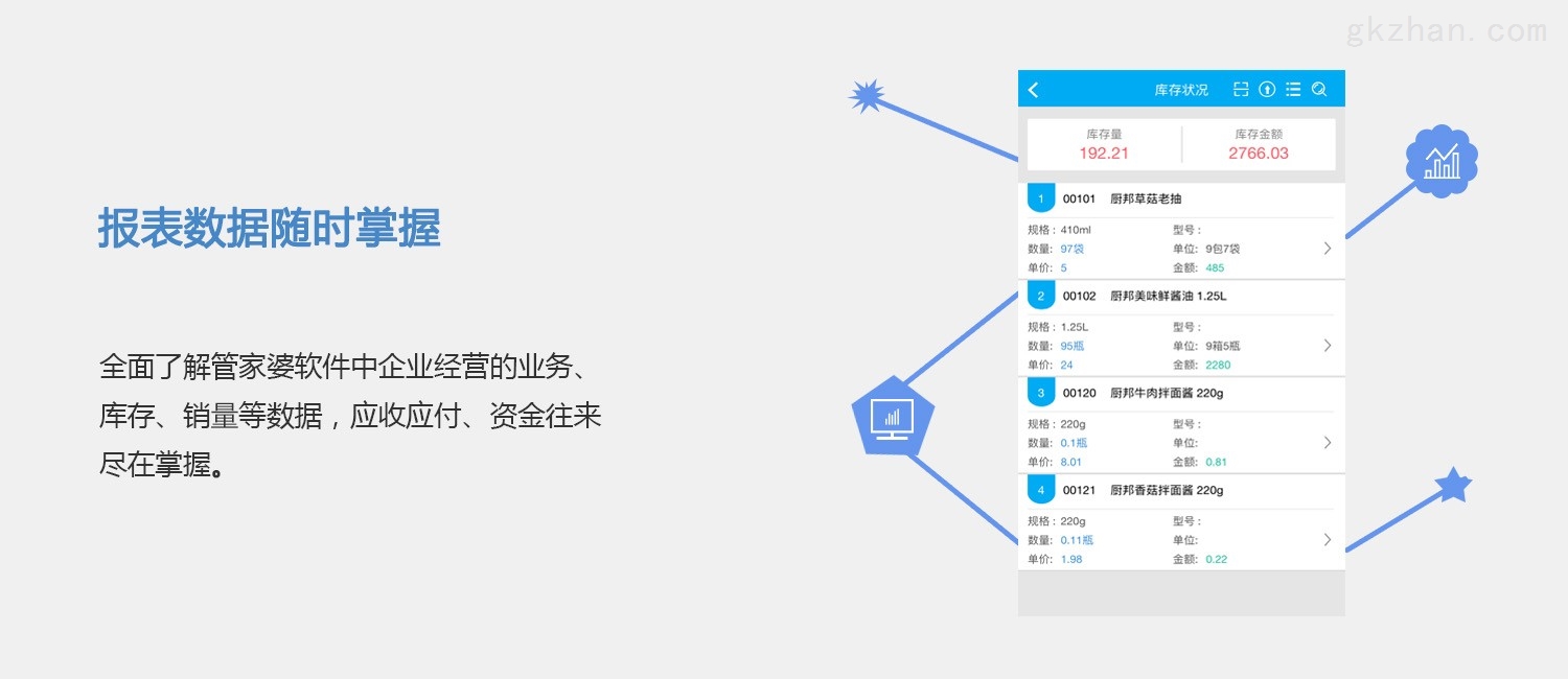 7777788888精准管家婆,数据指导策略规划_机器版30.358