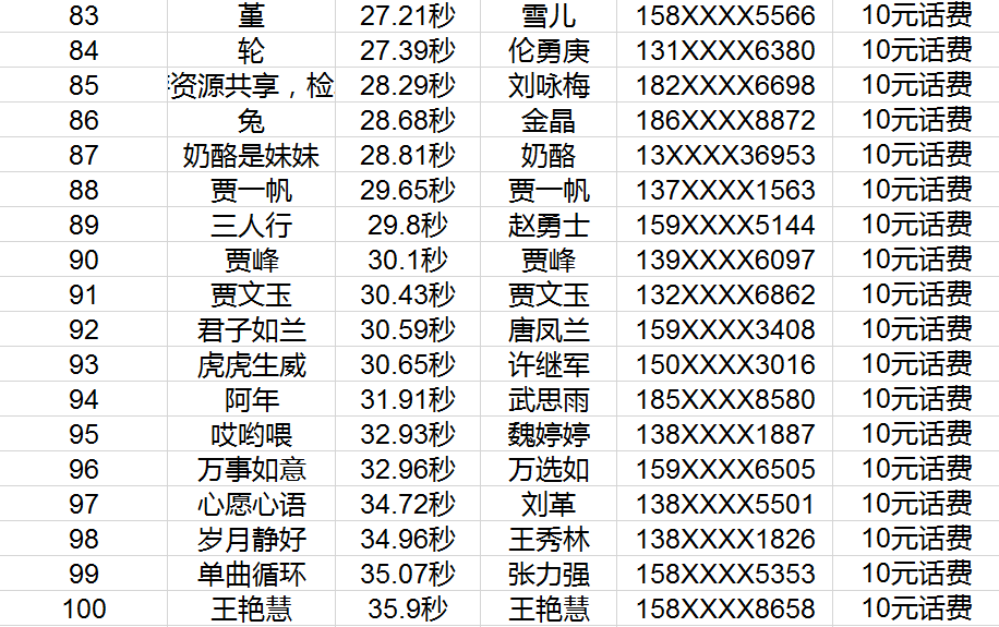 一码一肖100%的资料,专家权威解答_教育版49.687