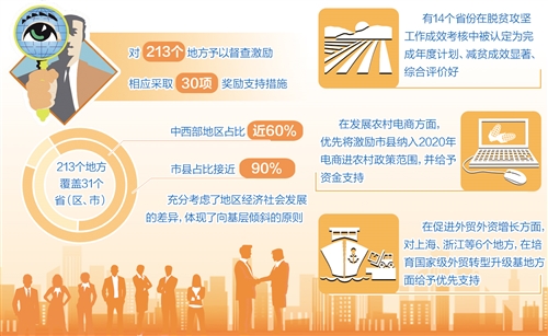一码一肖100%的资料怎么获得,创新策略执行_便携版57.719