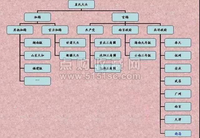 一码一肖一特一中2024,实证分析详细枕_轻量版26.654
