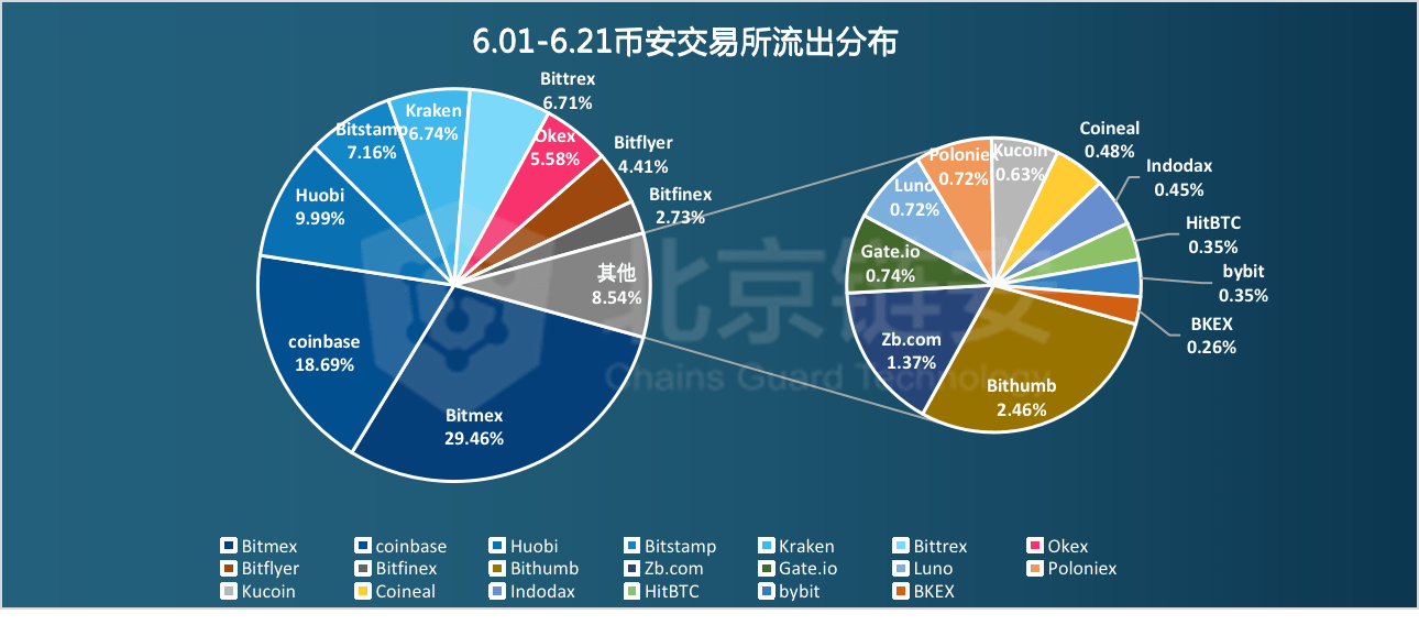 一码爆(1)特,数据科学解析说明_精英版4.312