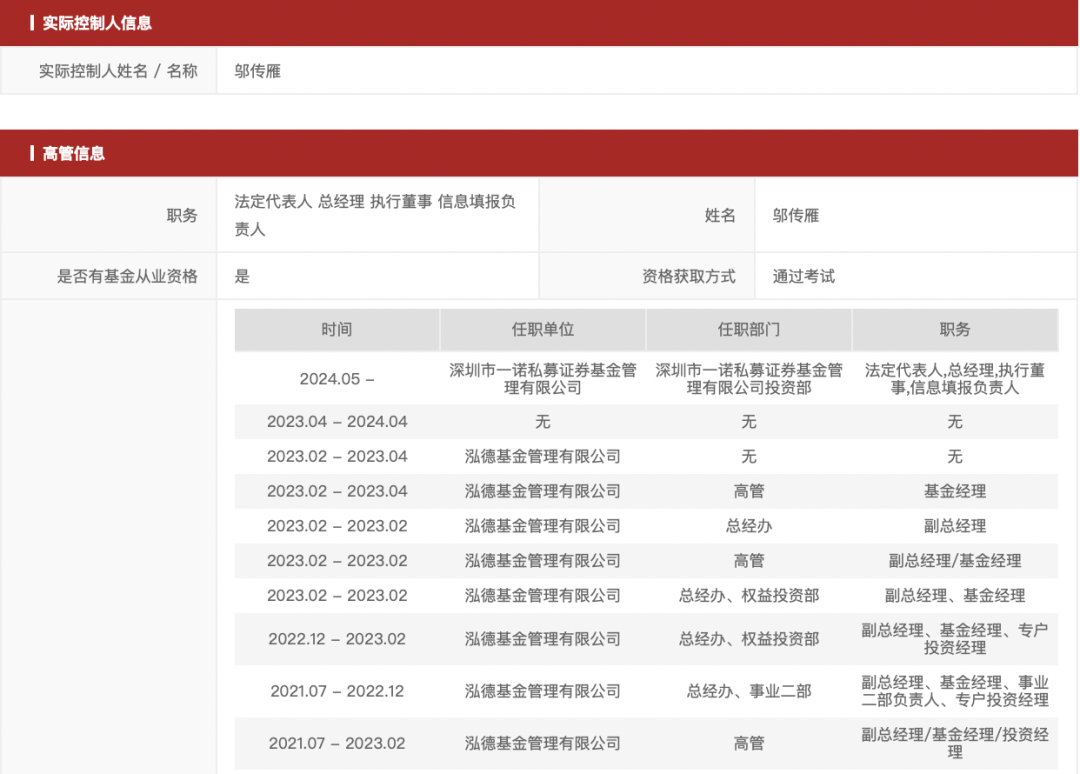 一肖一码一一肖一子深圳,执行机制评估_线上版14.395