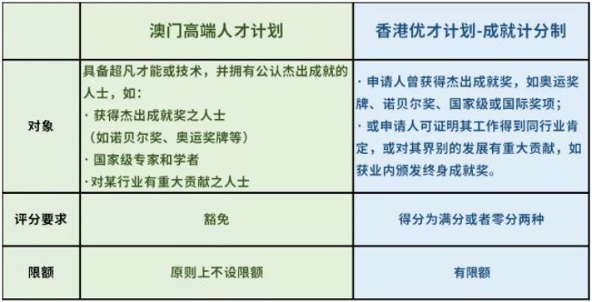 今晚澳门9点35分开什么,全盘细明说明_亲和版63.985