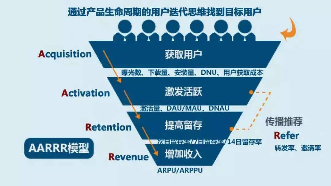 全年资料免费大全,精细化方案决策_策展版97.590