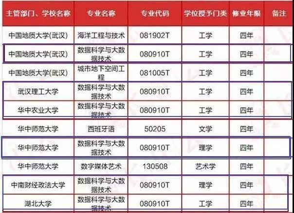 奥门天天开奖码结果2024澳门开奖记录4月9日,数据科学解析说明_编辑版15.786