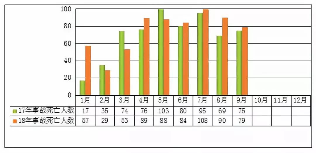 奥门天天彩正版入口,实地观察数据设计_模拟版73.371