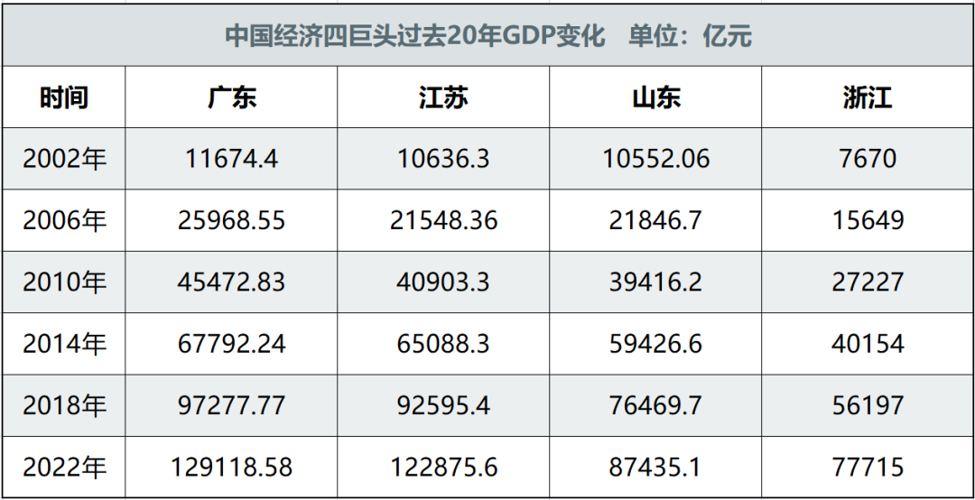 山东官场大塌方最新消息今天更新情况,快速处理计划_预测版99.761