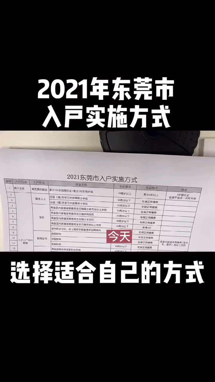 新2024奥门兔费资料,快速实施解答研究_触感版48.663