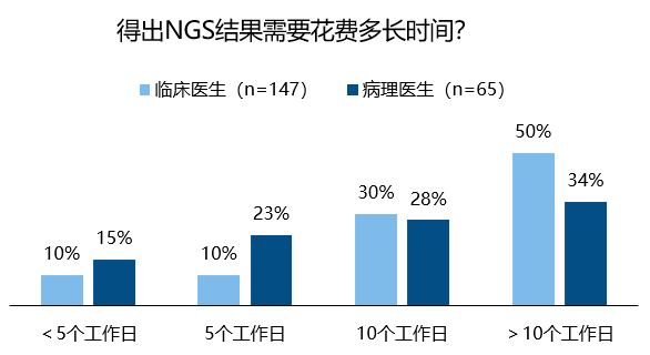 新奥内部长期精准资料,实际调研解析_影像处理版14.835