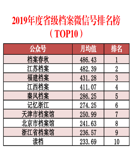 新奥门特免费资料大全198期,统计数据详解说明_创意版8.874