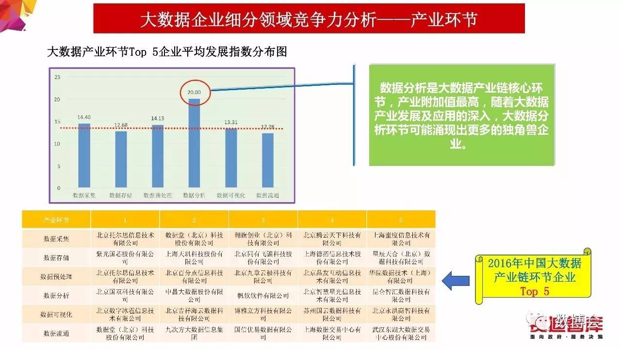 新澳2024年精准特马资料,数据评估设计_可靠性版81.963