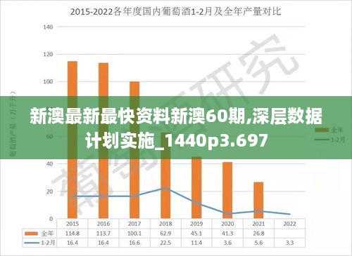 新澳今天最新免费资料,数据整合解析计划_家居版63.278
