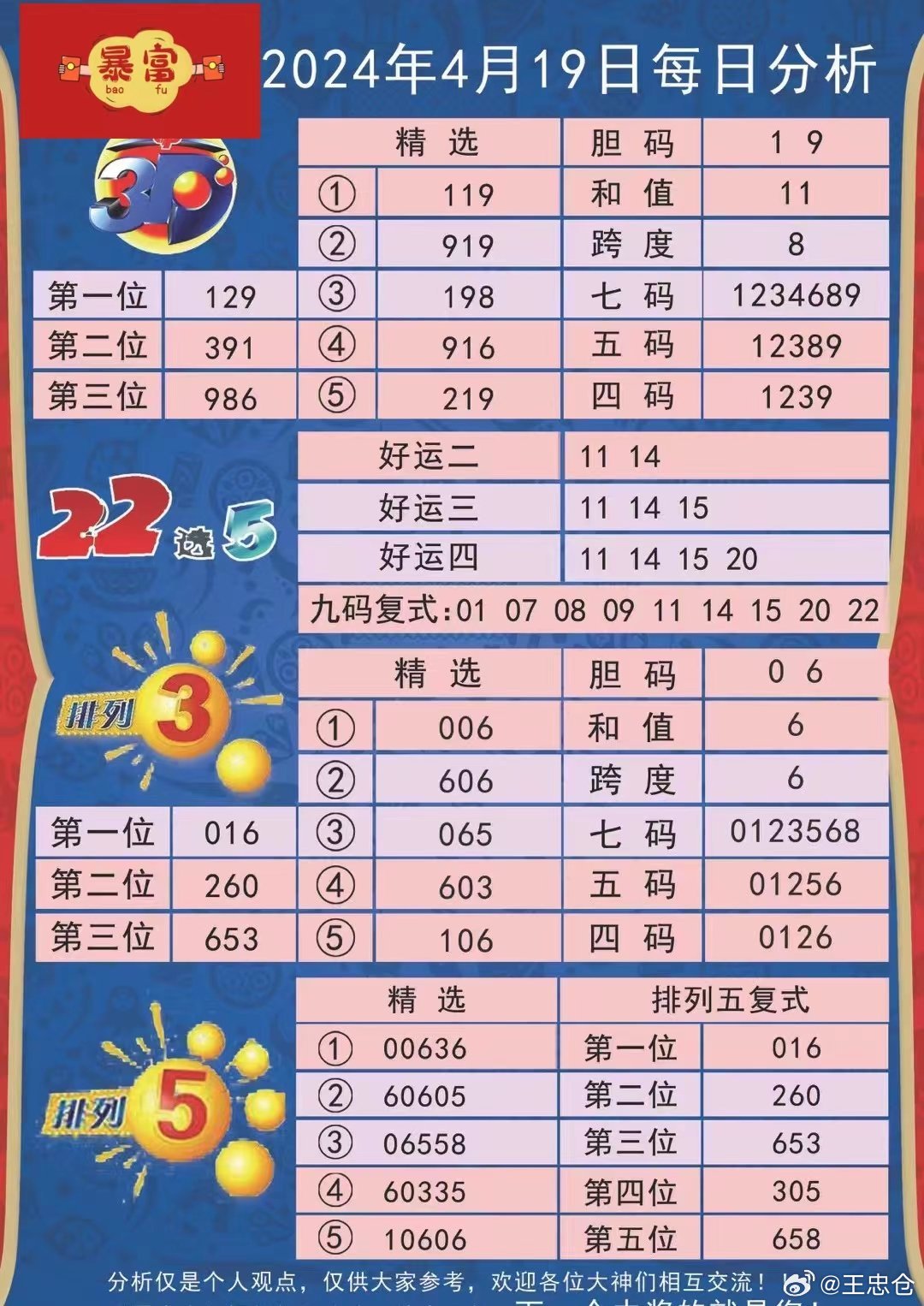 新澳六开彩开奖号码记录,实地研究解答协助_儿童版60.234