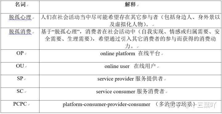新澳内部资料免费提供,安全设计解析说明法_数字版9.105