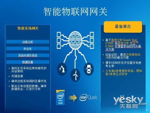 新澳天天免费资料大全,专家权威解答_物联网版37.604