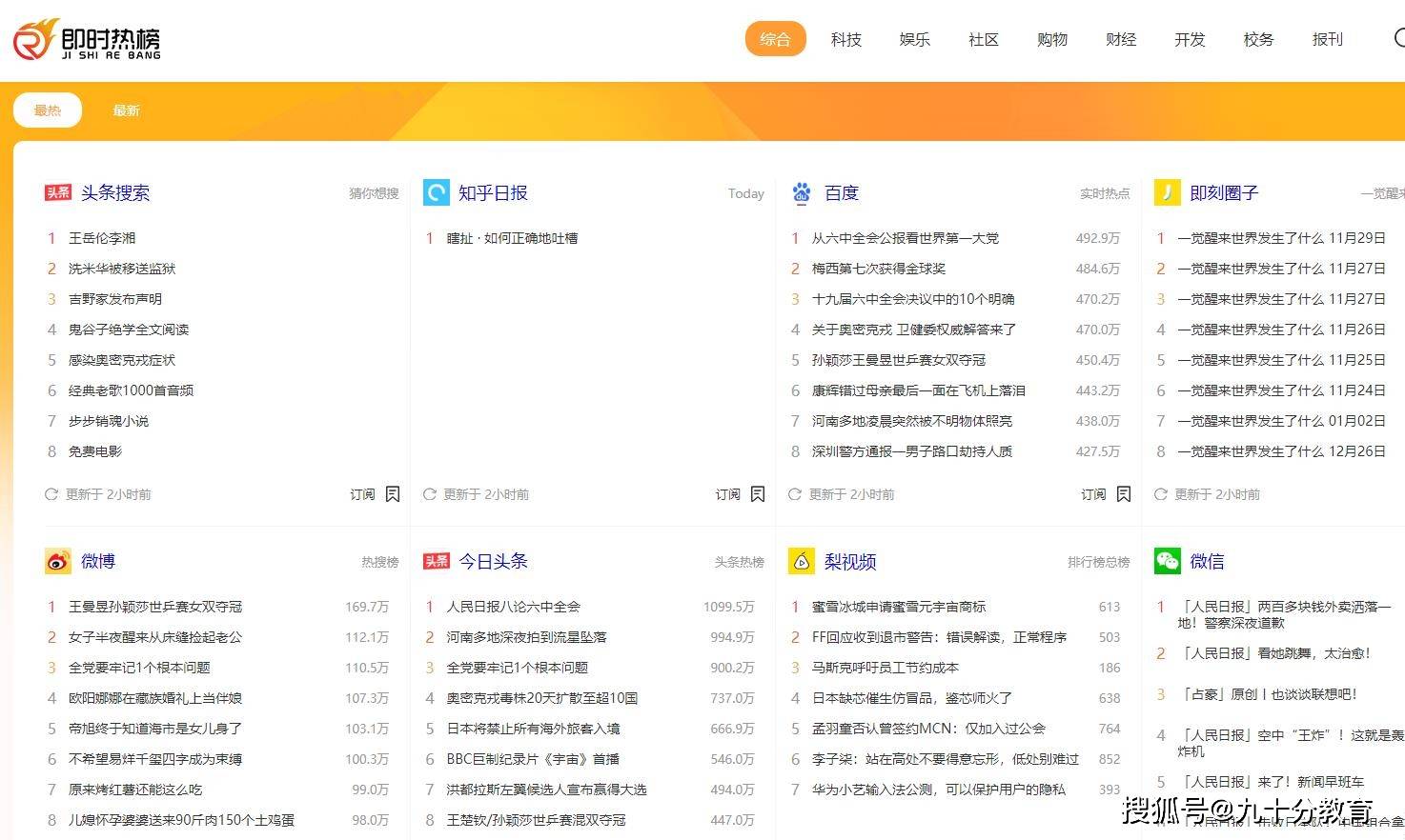 新澳天天开奖资料大全1052期,专家权威解答_炼肉境87.441