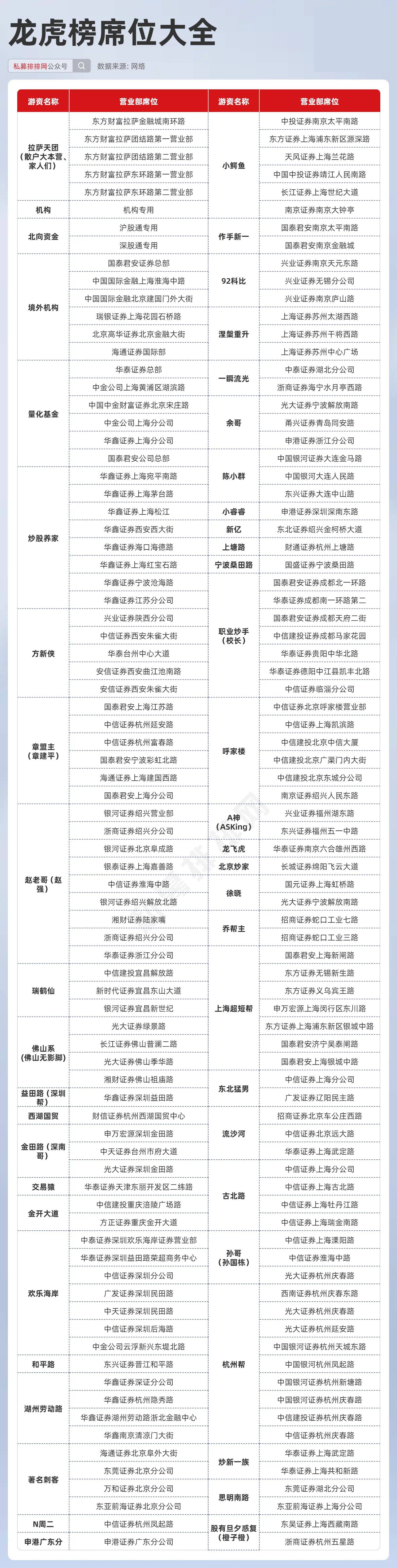 新澳天天开奖资料大全62期,决策信息解释_商务版33.297