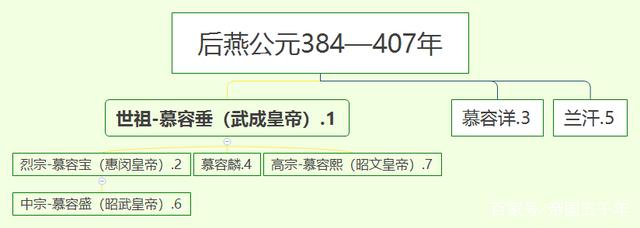 科技重塑未来，后秦最新章节的高科技产品体验