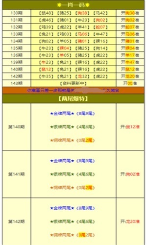 新澳天天开奖资料大全免费,精细化实施分析_共享版25.865