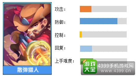 新澳精准资料大全,专业地调查详解_游戏版6.374