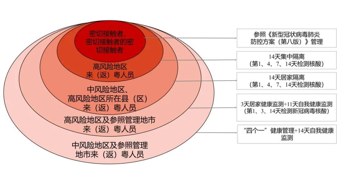 新澳门2024今晚开什么,创新发展策略_荣耀版42.152