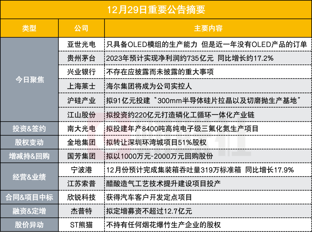 新澳门一码精准公开,全面解答_品味版49.240