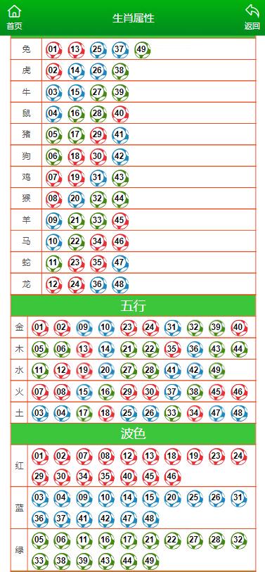 新澳门一肖一码中恃,全盘细明说明_知晓版76.983