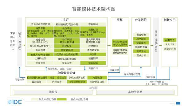 新澳门三期必开一期,数据分析计划_媒体版19.967