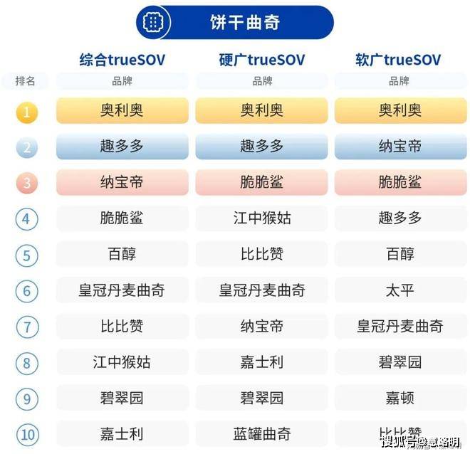 新澳门今晚开奖结果号码是多少,全方位数据解析表述_激励版14.401