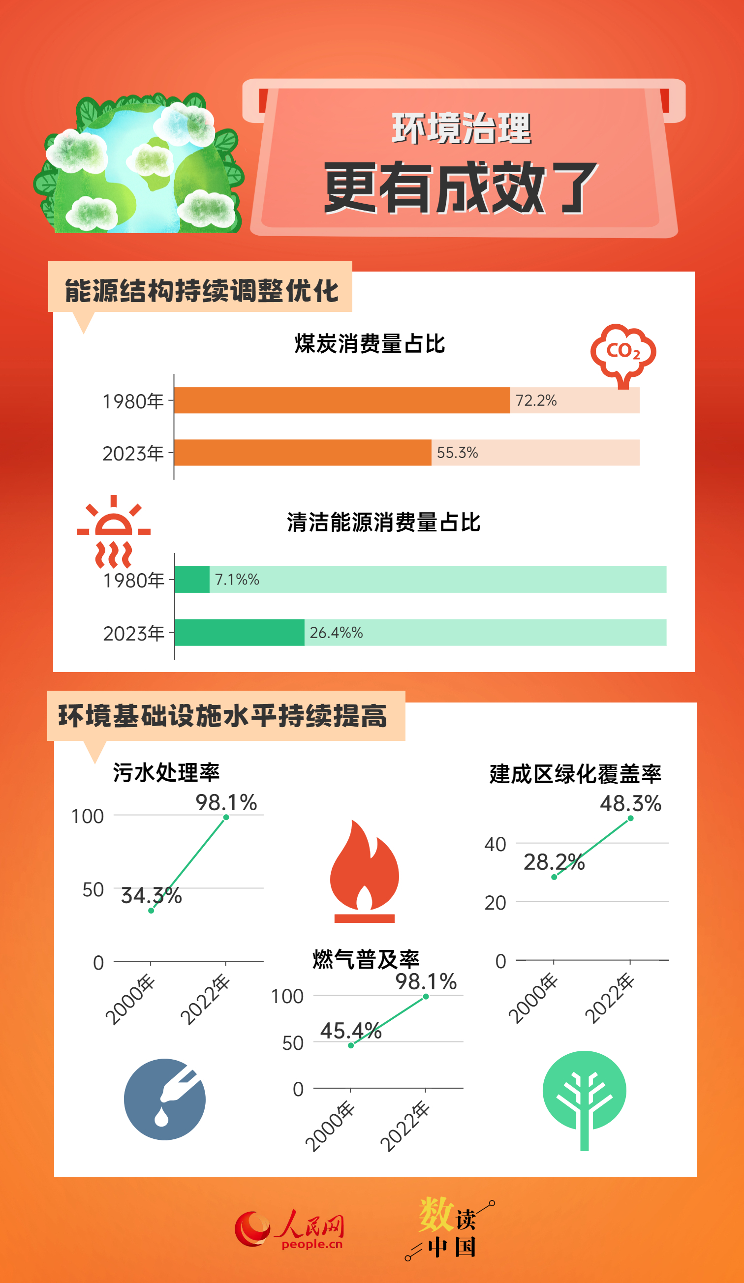 新澳门天天开好彩大全开奖记录,科学数据解读分析_豪华款22.171