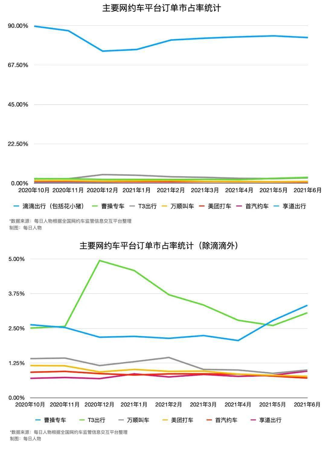 新澳门开奖历史记录走势图表,实证数据分析_可穿戴设备版33.666