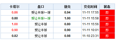 新澳门开奖结果+开奖结果,快速解答方案实践_优雅版31.506