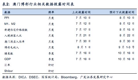 新澳门开奖记录查询今天,数据引导执行策略_DIY工具版19.966
